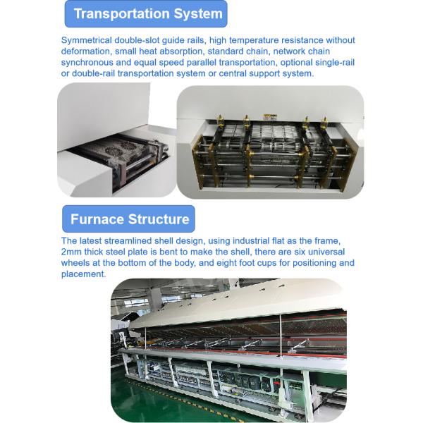 Dual Lane SMT 10 Zones JT Reflow Oven Machine JTR-800 PCB Manufacturing Process