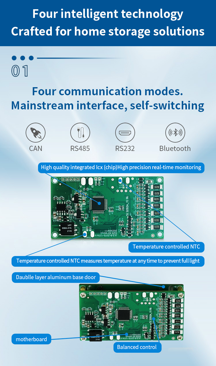 7s 24v 60a 18650 Li Ion Battery Bms Active Equalizer Controller With Balance Pmc Transfer Board