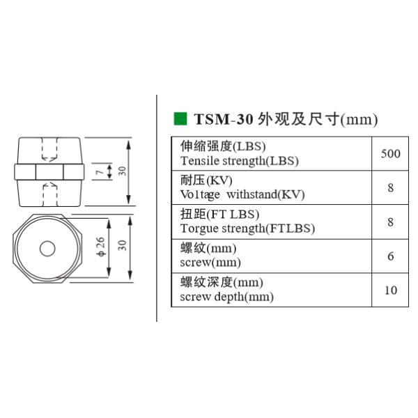 M8 Octagonal Busbar Insulator Support In Wind Electric