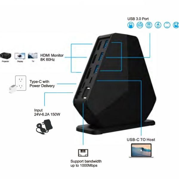 Quality Usb Type C Docking Station Adapter Gigabyte Dual HDMI Mst USB C Hub HDMI USB 3.0 for sale