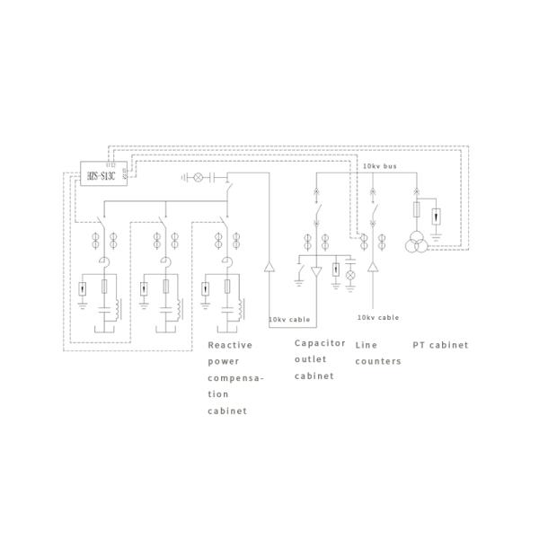 3kv High Voltage Products Automatic Group Capacitor Control Panel