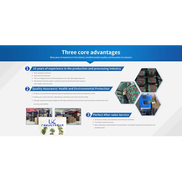 Favourable Price Outdoor/Indoor Air Quality Detector Thermometer Hygrometer Humidity Co Detector Carbon Monoxide Detector