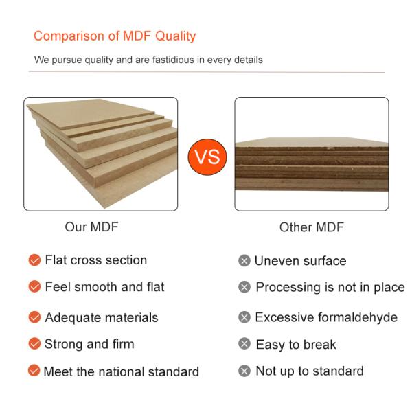 Hard Boards Mdf 15mm White Wood Grain Color Melamine Mdf With Density 680-830KG/M3