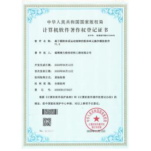 Zibo Haofeng New Energy Development Co.,Ltd. Certifications