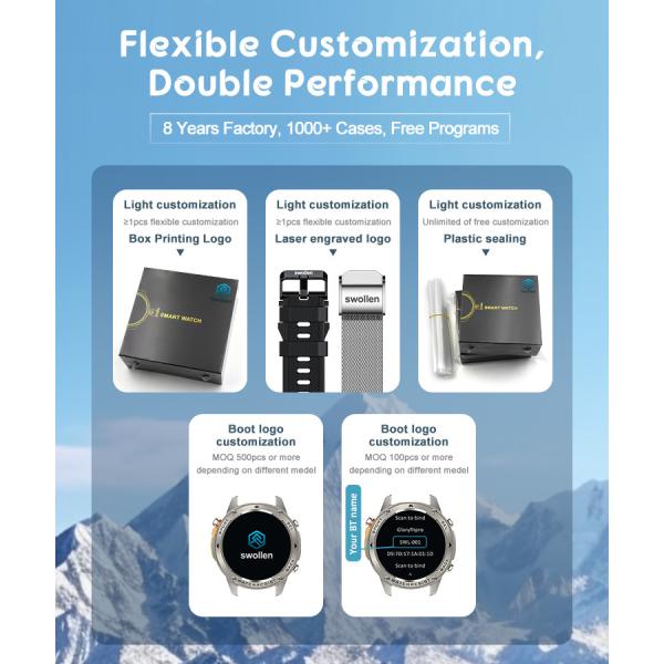 1.85" Rugged Smart Watch Touch Screen Bluetooth Calling Flashlight Compass
