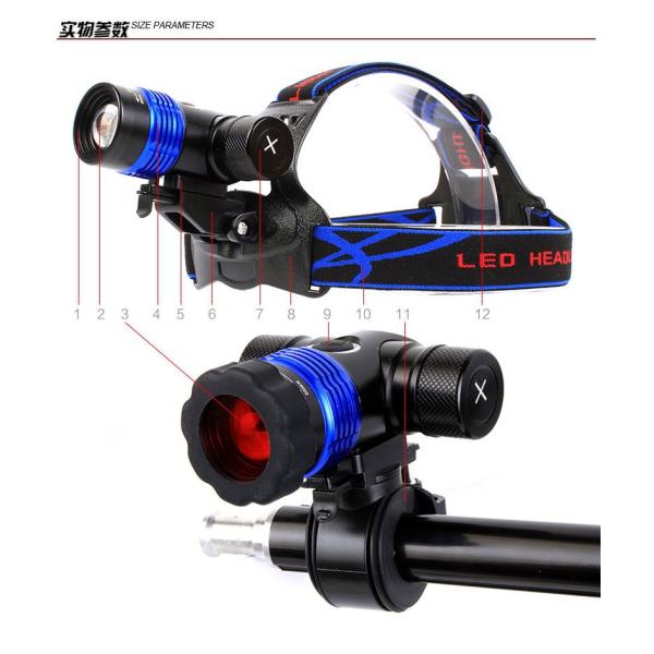 18650 Rechargeable Zoomable 3 Gears CREE Q5/ T6-L2 High Brightness Headlamp/Head Light