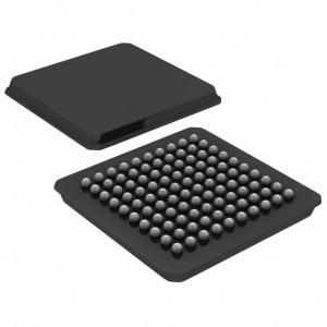 China TMS320F2809ZGMA Microcontrollers And Embedded Processors IC MCU FLASH Chip wholesale