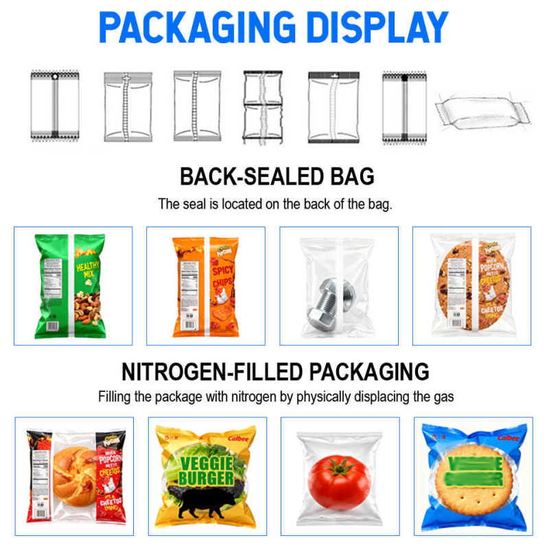 Fully Automatic Servo-Driven Pillow Packing Machine with 230 packs/min High-Speed for Horizontal Flow Packaging
