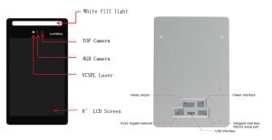 China Touch IPS Screen Face Recognition Device TCP IP Lock Door Access Control DC 12V wholesale