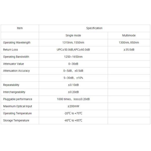 Male And Female Fixed LC/UPC Fiber Optic Attenuator Single Mode
