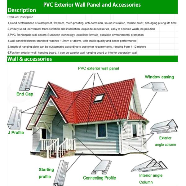 Exterior PVC Wall Cladding Siding for Villa Interior 3D Ceiling Paneling Decoration
