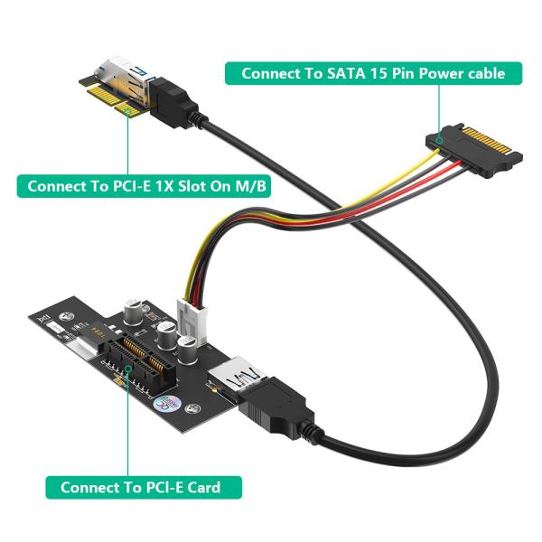 GPU PCI Express 1X To 1X / 4x / 8x / X16 Riser Card Extender With Magnetic Foot Pads