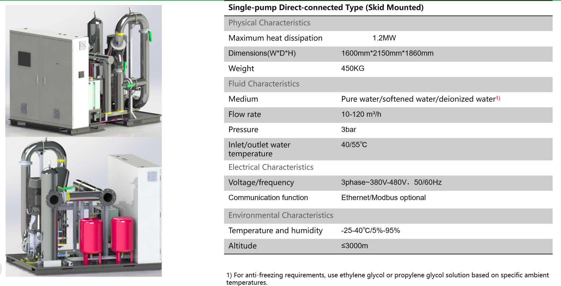 High Performance Centralized Cooling Distribution Unit For IDC And Efficient Cooling Solutions