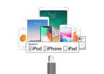 TPU Material USB Data Charging Cables , Full Data Micro Usb Cable 3FT Lenght