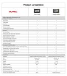 Autel MaxiPRO MP808TS Automotive Diagnostic Scanner with TPMS Service Function