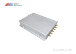 ISO15693 HF Long Range RFID Reader With Ethernet For Book Inventory