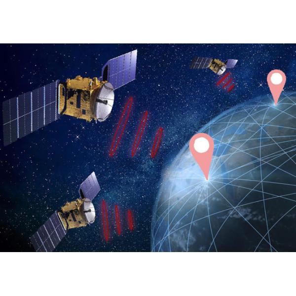 High Performance IMU Inertial Measurement Unit 8*7cm Size For Navigation Guidance