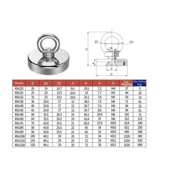 150kg Pulling Force Neodymium Magnets Pot Magnet Fishing Detector with Zinc Coating