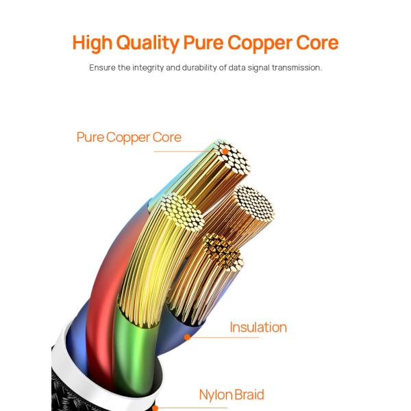 MFi Certified Custom 10FT Nylon Braided Lightning Cable For IPhone