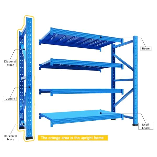 Medium Duty Rack Carton Box Storage rack Long Span Rack Warehouse Storage Racking