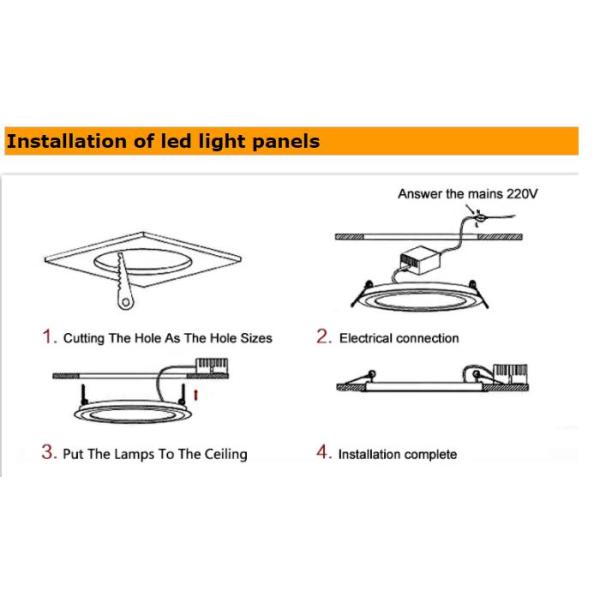 Longer Lifetime -20 Celsius 5500K Small Led Panel Lights