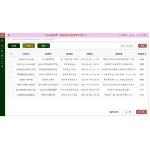 China Lithium Battery Pack SMPS Testing Software Check Power Supply wholesale
