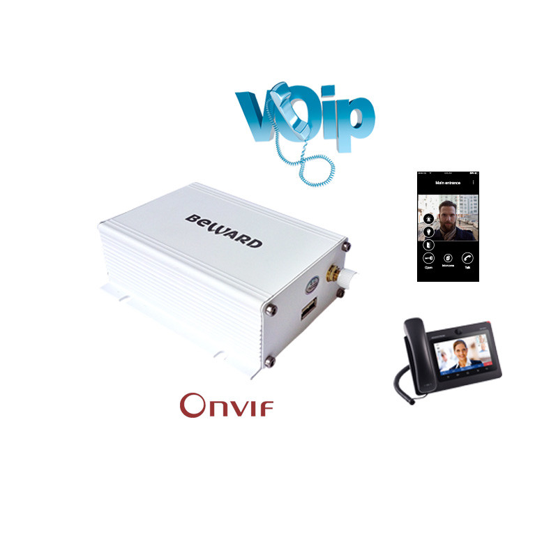 Two Way Talk Voip 704x576 Analog To Ip Converter