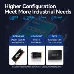 Black Fanless Industrial PC Mini Computer Intel Core Dual LAN Dual Display