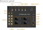 Four Channel COFDM Video Receiver 128bits With Embedded DVR