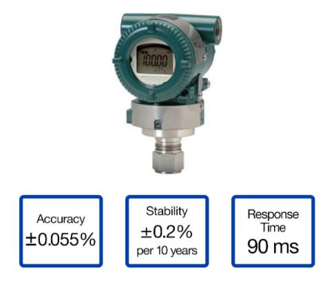 Quality Inline Absolute Yokogawa EJA Pressure Transmitter EJA510E-JCS4N-019DL/KU22 for sale
