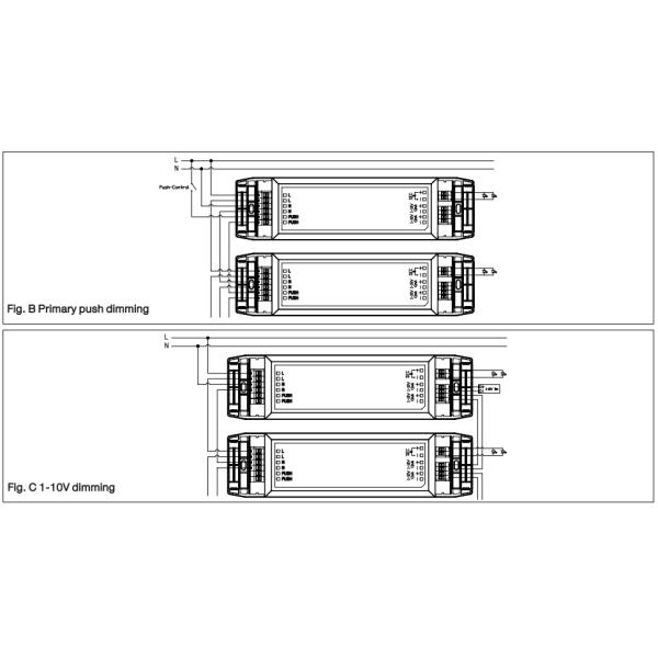 PUSH DIM Dimmable LED Driver 24Vdc 75w