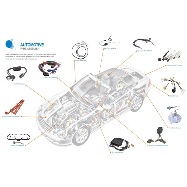 HVAC Air Conditioner Wiring Harness Molded Compressor Plug Harness Manufacturers 