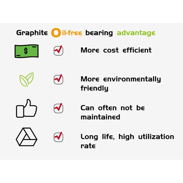Oilless Guide Elements Graphite Self Lube Bearings