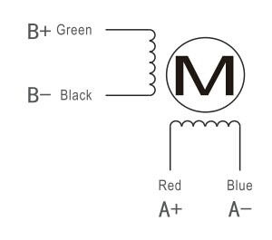 NEMA23 57mm 2phase closed loop stepper motor