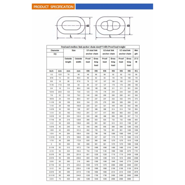 Hot Dipped Galvanized G80 Lifting Marine Anchor Chain Rust Resistant for Marine Use