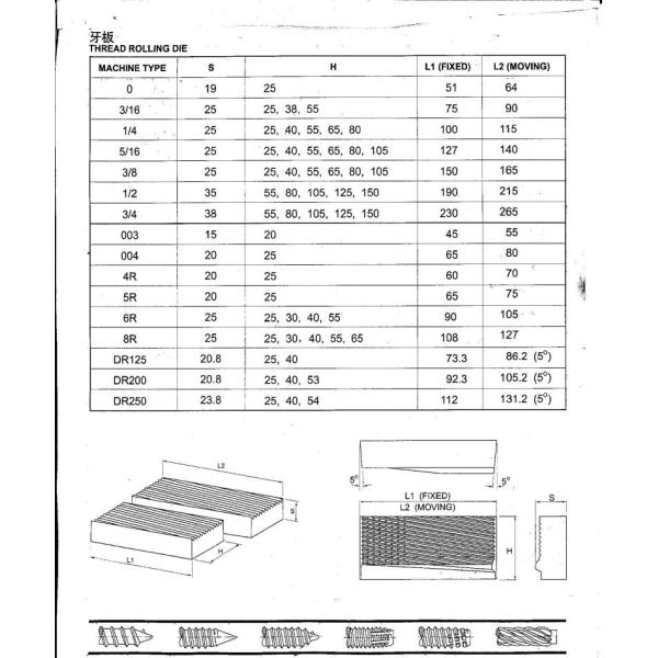Self Tapping Flat Thread Rolling Dies CAD Design For Screw Machine