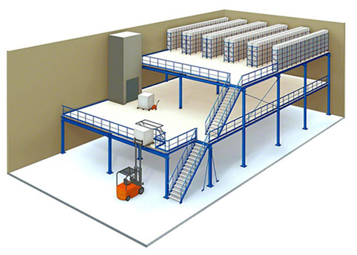 Pallet Two Tier Mezzanine Racking System With Environmental Powder Printing