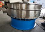 Foundry Sand Vibrating Screen Machine Circular Type Vibro Sieve Separator