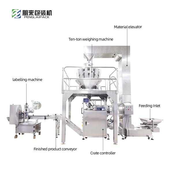 Large Production Weigher Packing Machine overview