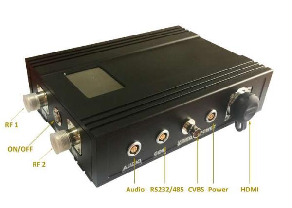 Quality china uav 100km los transmission COFDM video radio link camera wireless transmitter for sale