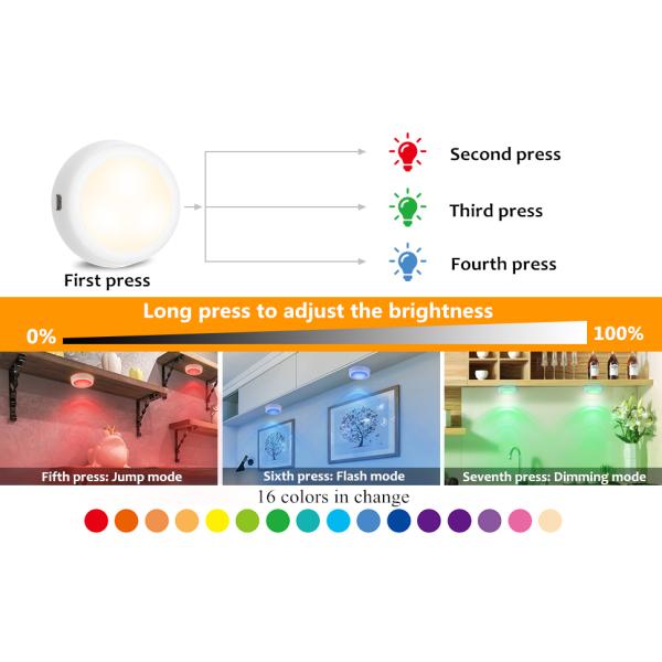 Dimmable 800mAH 5V 2w Remote Control Under Cupboard Lights