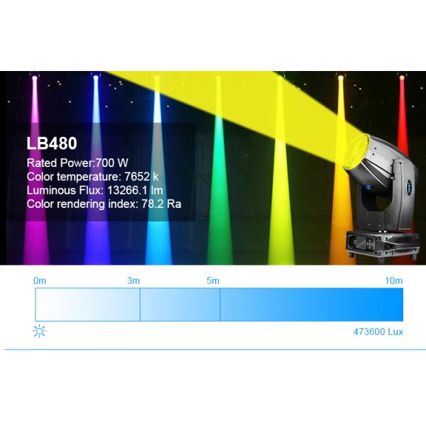 230W 7r Sharpy Beam Moving Head Stage DJ Show Light IP44 Rating and Bulb Light Source