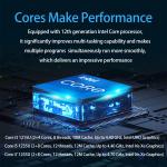 Dual Ethernet DDR4 Fanless Intel Mini PC I5 I7 I9 12th Generation