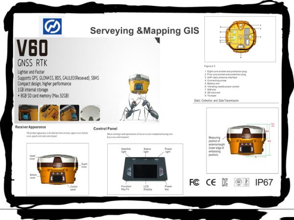 High Performance Software Free GPS Tracker IP67 with Battery