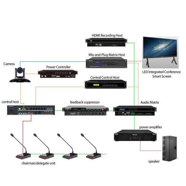 HUAIN 3.5 " Inch LCD Screen Desktop Conference Digital Microphone Discussion System Delegate Mic