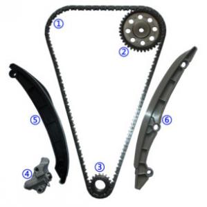 China Timing Chain Kit For VW Tiguan / Sharen / Golf 6 CABRIOLET / SCIROCCO / EOS wholesale