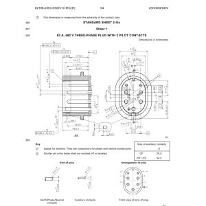 IEC62196 Gauge For Plug & Pin List