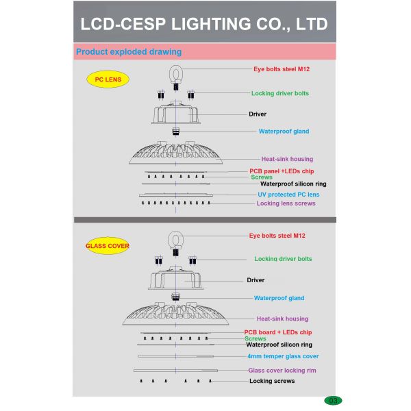 Warehouse Luxeon Chip 3030 Ip65 100w LED SMD Flood Light