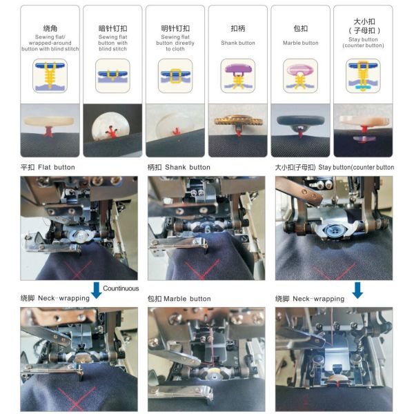 Button Sewing Machine Industrial With Color Touchscreen And Dual Button Feeding