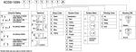Rocker switch,Round switch,ON-OFF Switch with lamp or without lamp;AC power